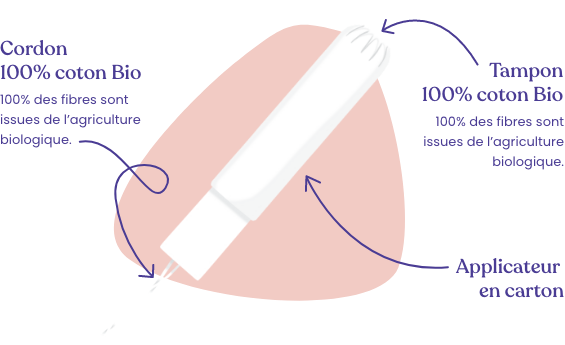 schema_tampons-applicateurs_mobile